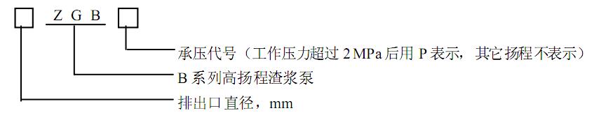ZGB系列渣漿泵.jpg